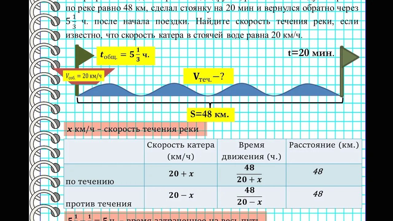 Расстояние по реке. Задачи на движение по реке. Скорость катера по реки равна. Катер проходил расстояние между. Пятьдесят километрами ниже по реке огэ