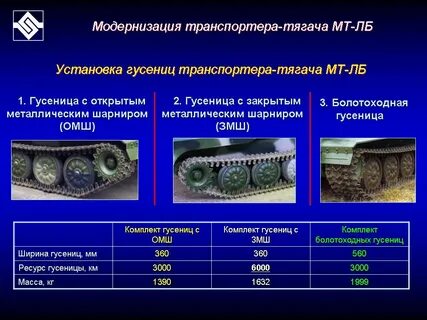 Вес гусеницы