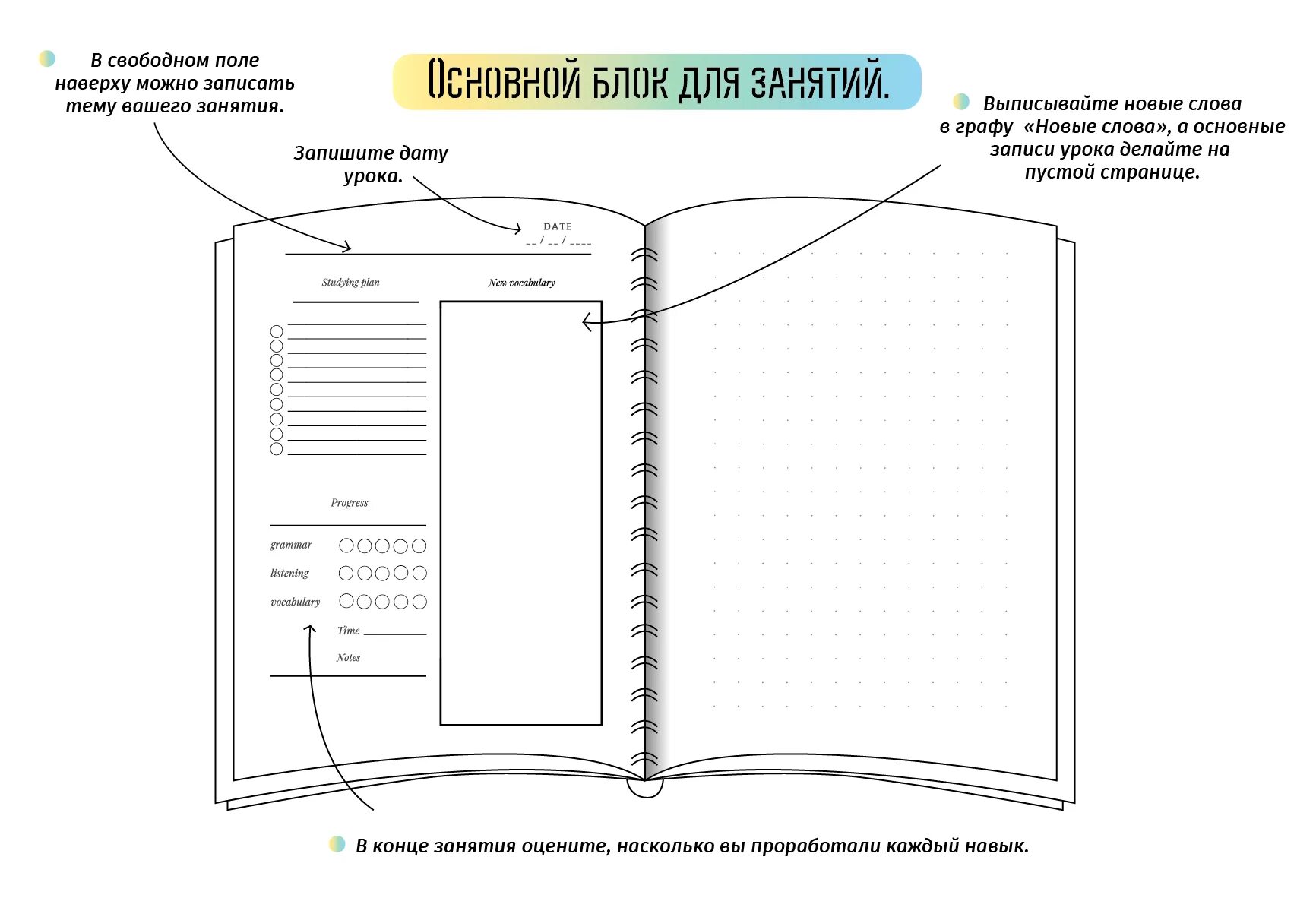 Трекер изучения иностранных языков. Ежедневник для изучения иностранного языка. Планер для изучения иностранного языка. Трекер для изучения английского языка. Словарь каждый день