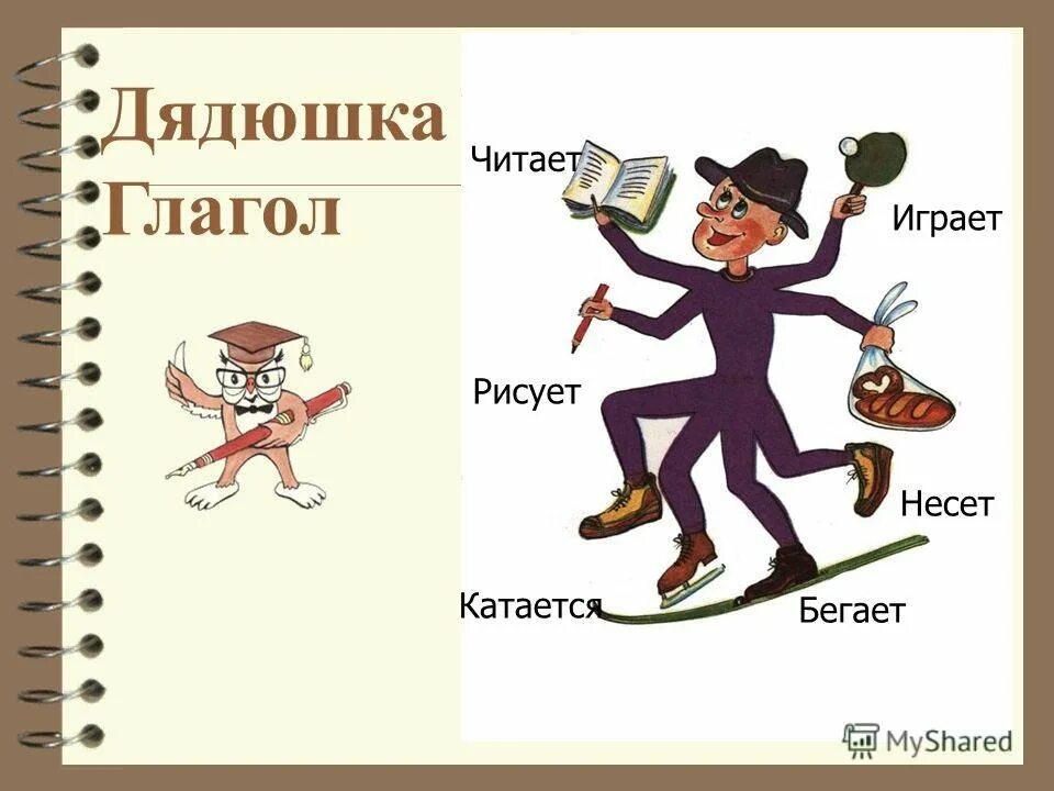 Гонится глагола. Что такое глагол?. Рисунок на тему глагол. Дядюшка глагол. Глагол картинка.