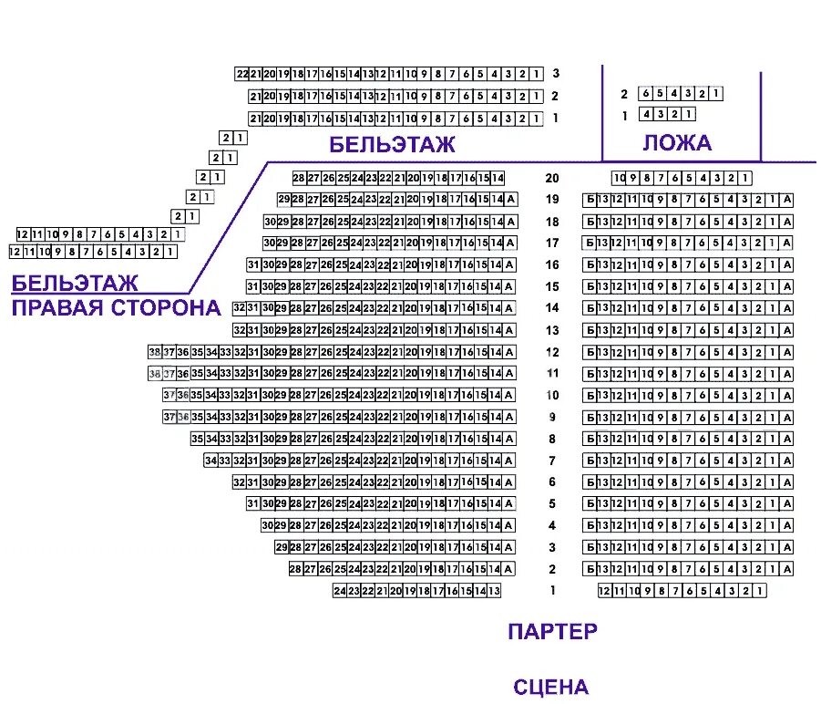 Театр «Содружество актеров Таганки» основная сцена. Театр Содружества на Таганке сцена. Содружество актеров Таганки сцена схема зала.