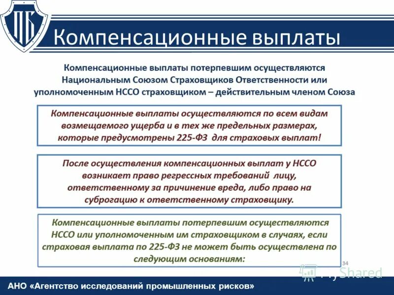 Следующую выплату можно. Компенсационные выплаты. Виды компенсационных выплат схема. Компенсационные выплаты примеры. Выплачивание компенсации.