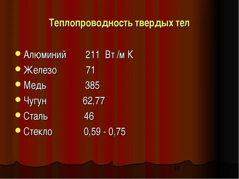 Теплопроводность медь алюминий сталь. Теплопроводность алюминия. Теплопроводность меди и алюминия. Теплопроводность медь латунь алюминий.