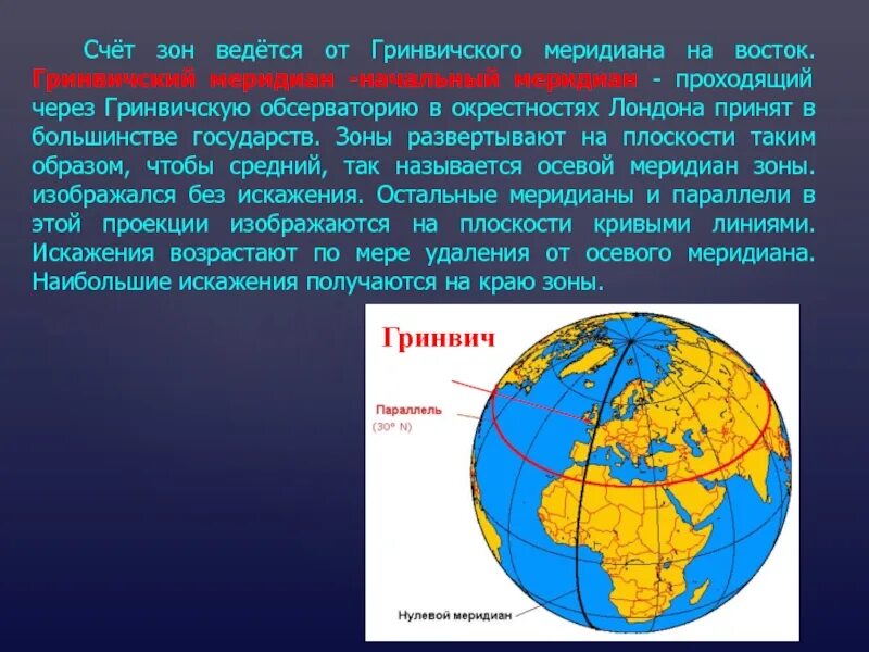 Через какие страны проходит меридиан