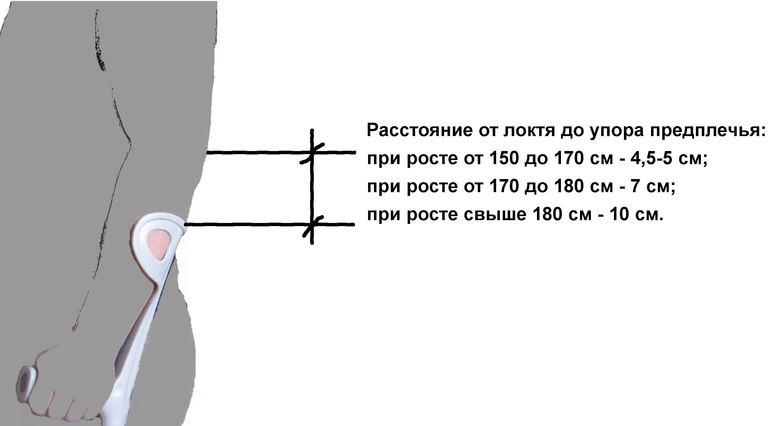 Как подобрать костыли подмышечные по росту. Как выбрать локтевой костыль по росту. Как правильно выбрать костыли под локоть. Как отрегулировать костыли под рост. Как правильно отрегулировать высоту костылей под локоть.