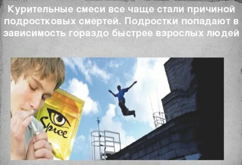 Зависимости человека. Употребление курительных смесей. Гидроксоляция и её последствия. Виды зависимости человека от наркотиков. Какие люди попадают в зависимость.