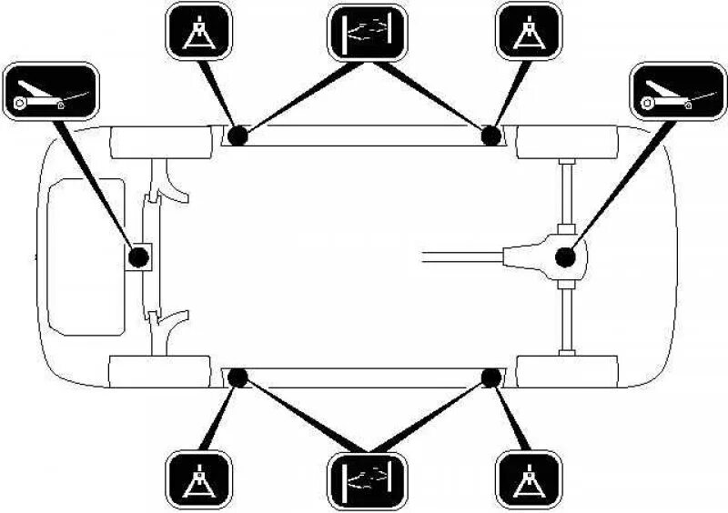Точки подъема. Точки поддомкрачивания sg5. Точки поддомкрачивания Forester. Точки домкрата Subaru Forester sg5. Точки поддомкрачивания Сузуки sx4.