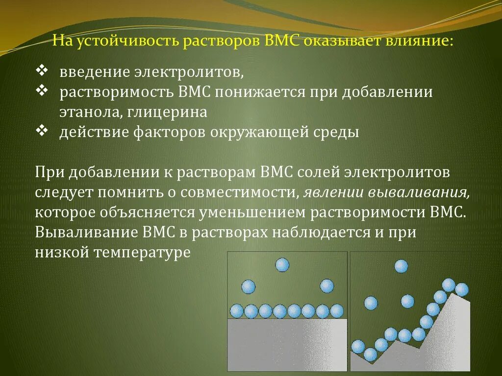 Высокомолекулярное химическое соединение. Устойчивость растворов ВМС. Растворы высокомолекулярных соединений. Устойчивость растворов высокомолекулярных соединений. Устойчивость растворов биополимеров.