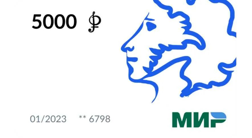 Как оформить пушкинскую карту в 2025. Как оформить пушкинскую карту в 2025