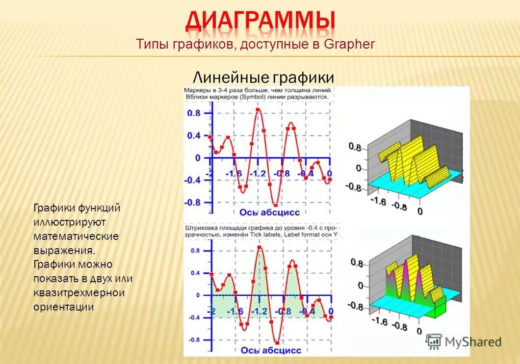 Направление прикладная математика