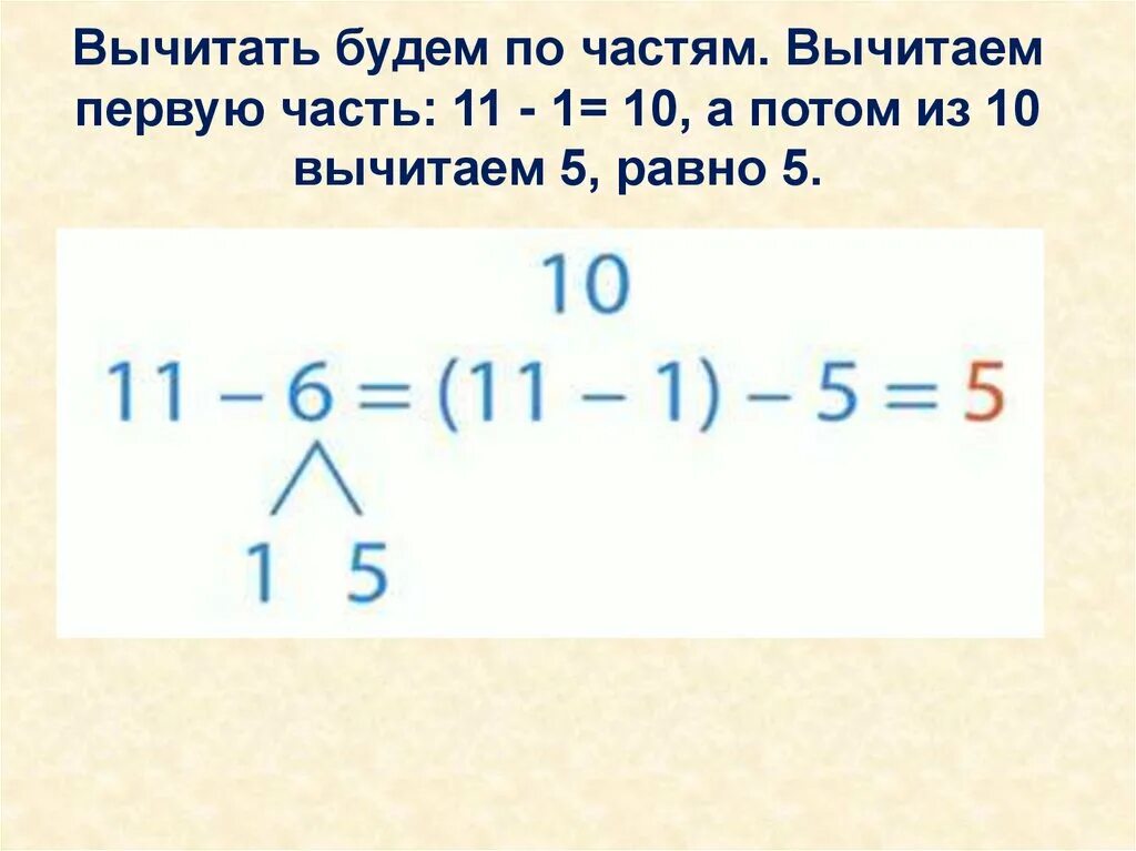 Вычитание через 10 1 класс. Вычитание по частям. Вычитание чисел по частям. Вычитание числа 9 по частям. Алгоритм вычитания по частям.