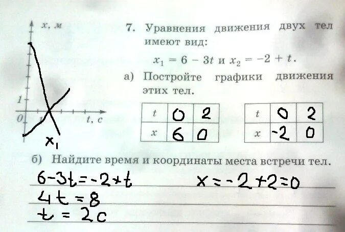 В равно 8 3 t. Уравнение движения тела. Уравнение движения двух тел. Уравнение двух видов движения. Уравнение движения имеет вид.