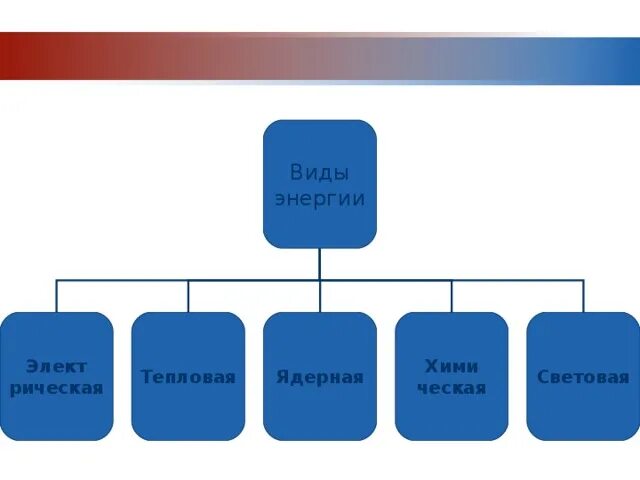 Proelektrik, design institute, Minsk, vulica Makajonka, 12 - Yandex Maps