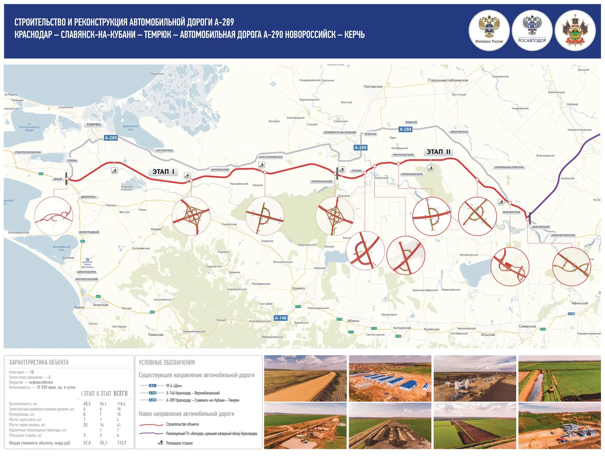 Карта дорог весенних ограничений 2024. Трассы а-289 Краснодар Славянск-на-Кубани Темрюк. Проект трассы Краснодар-Славянск-Темрюк. Автодорога Темрюк Славянск Краснодар. Новая трасса а-289 «Краснодар – Славянск-на-Кубани – Темрюк.