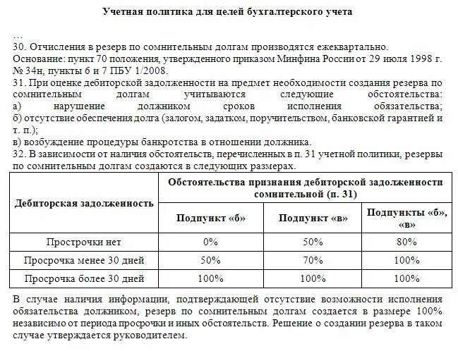 Учетная политика по резерву сомнительных долгов