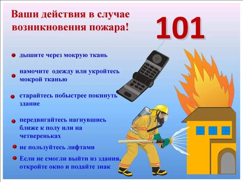 Пожарная безопасность человека. В случае возникновения пожара. Действия при пожаре. Действия при возникновении пожара. Пожар в квартире памятка.