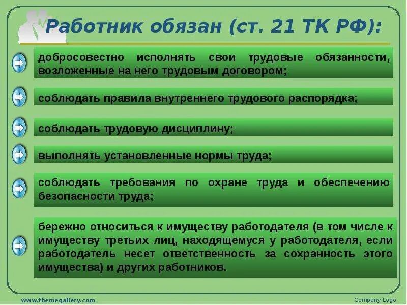 Статья 21 трудового кодекса обязанности работника. Работник обязан. Каждый сотрудник обязан