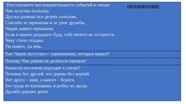 Восстанови правильный порядок событий рассказа. Последовательность событий в сказке. Восстановите последовательность событий. Восстанови последовательность событий в сказке. Восстановить последовательность событий в сказке.