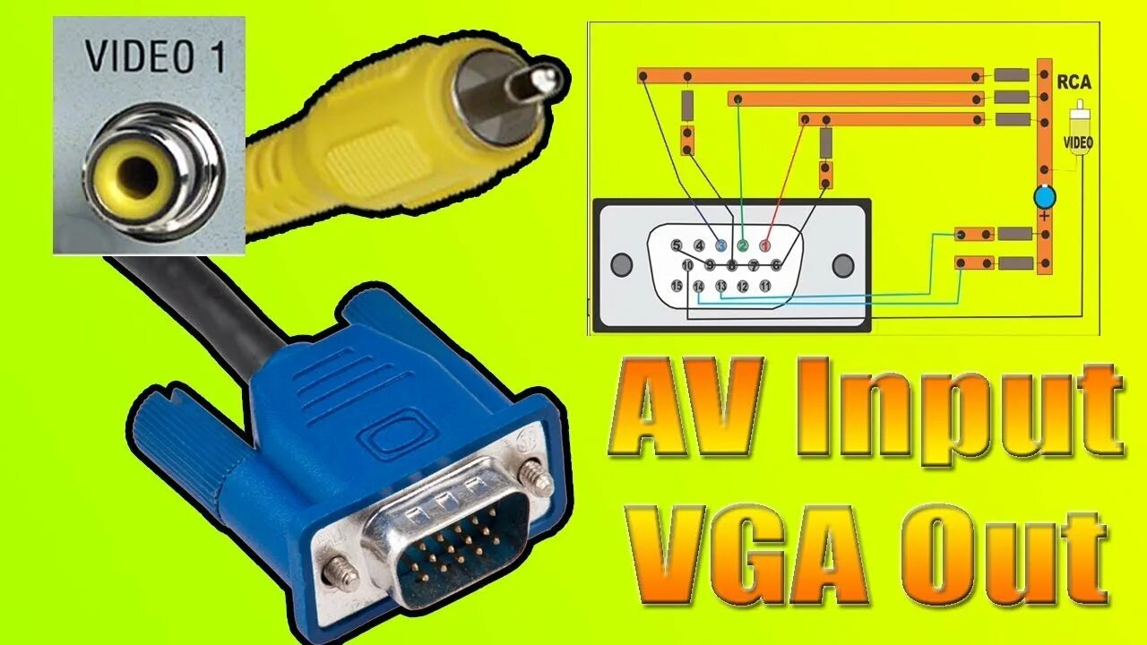 Переходник VGA RCA тюльпан схема. VGA RCA переходник распиновка. Переходник VGA-RCA тюльпаны распиновка. Переходник av тюльпан VGA.