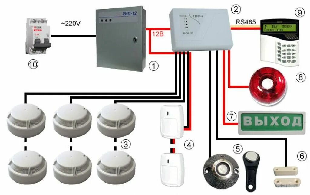 Автоматическая пожарная сигнализация (АПС). АПС датчик пожарной сигнализации. Схема сборки пожарной сигнализации. Схемы монтажа систем пожарной сигнализации.