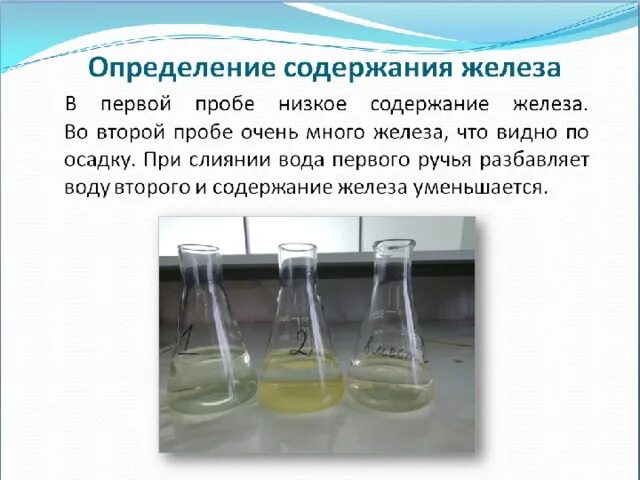 Вода с высоким содержанием железа. Содержание железа в воде. Вода с превышением железа. Повышенное содержание железа в воде.