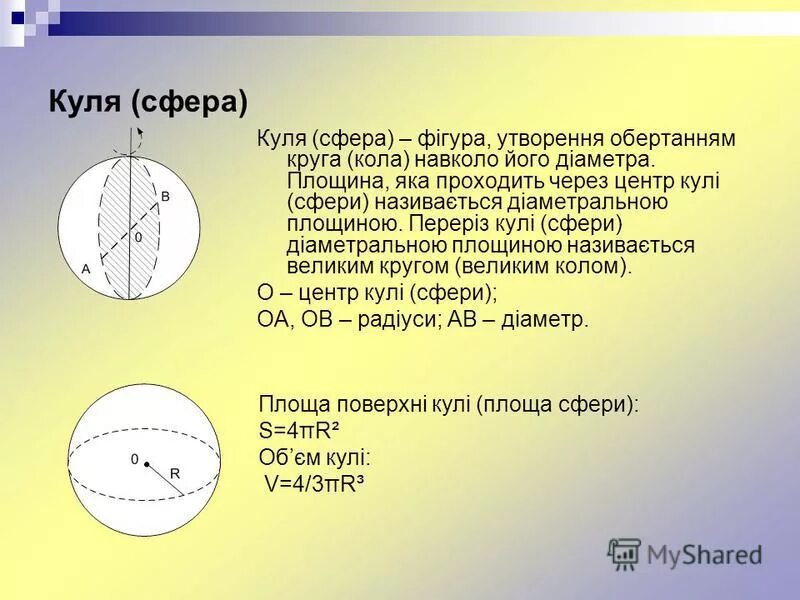 Куля сзади. Сфера математика. Куля. Куля це. Куль.