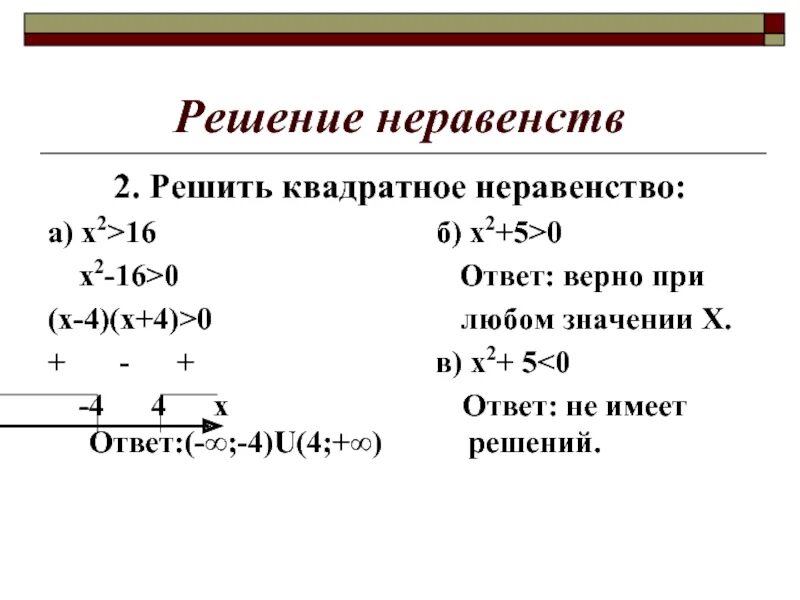 Решение неравенства любое число. Решите неравенство х2 больше 16. Х 2 16 0 решите неравенство. Решите неравенство х2-16 больше 0. Решение квадратичных неравенств.