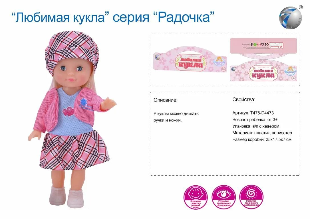 Перспективы работы мини музея. Описание куалы. Народная славянская кукла ведучка. Тростевые куклы это презентация. Обрядовые куклы неразлучники мастер.