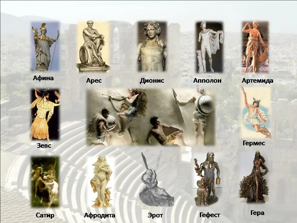 Боги и Богини древней Греции. Пантеон богов древней Греции 12 богов. Изображение древнегреческих богинь. Имена древнегреческих богов. Как называли древних богов