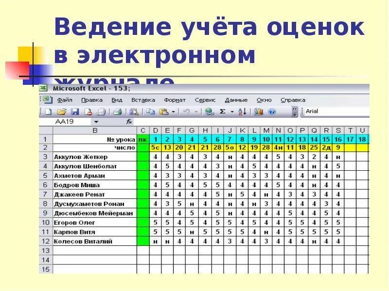 Электронный журнал. Оценки в электронном журнале. Электронный дневник пример. Оценки в электронном дневнике.