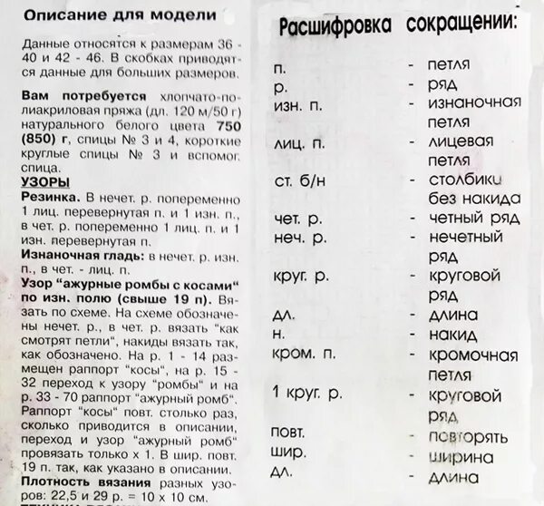 Сокращения в вязании. Сокращение в вязании крючком расшифровка аббревиатуры. Расшифровка сокращения узоров вязания. Расшифровка сокращенных слов в вязании.