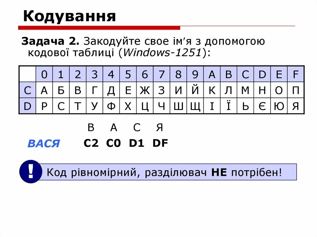 Информация скрытая от глаз шифруется под кодами