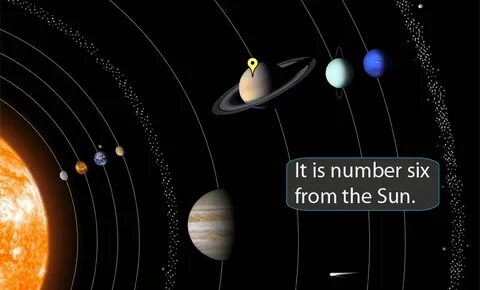 Solar system focus
