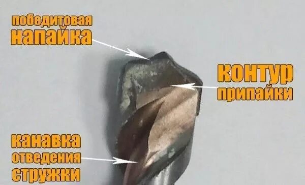 Как наточить сверло по металлу на наждаке. Победитовое сверло 2 мм. Заточка сверла по бетону. Бибер 71205 набор сверл по дереву витых 4-10мм(5ш). Сверло победитовое ф6*200.
