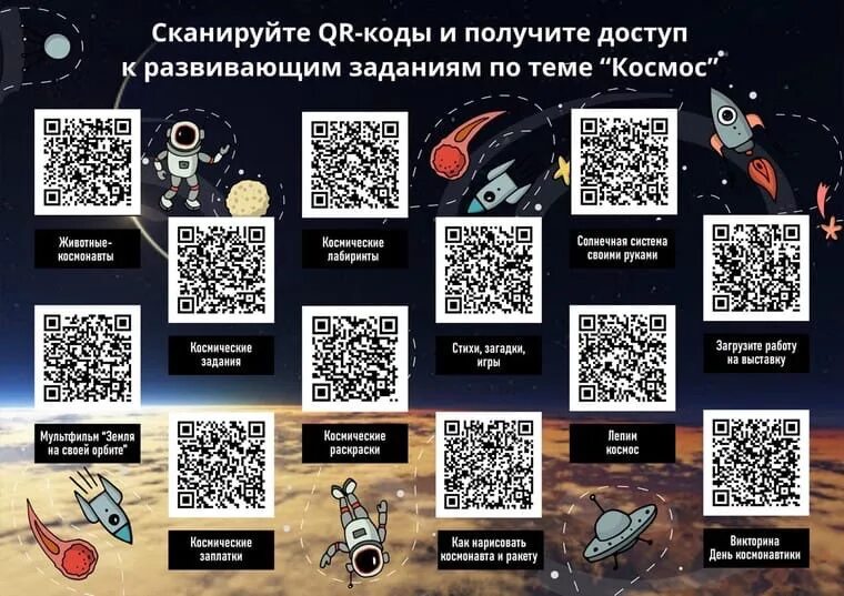 Квиз игра ко дню космонавтики. Плакат с QR кодом. Интерактивный плакат. Темы для интерактивного плаката. Подборка QR-кодов по теме космос.