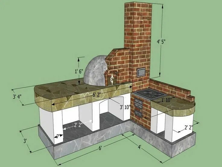Размер печки под мангал. Фундамент под мангальную зону из кирпича. Фундамент для барбекю из кирпича. Фундамент для кирпичного мангала. Фундамент для уличного барбекю.