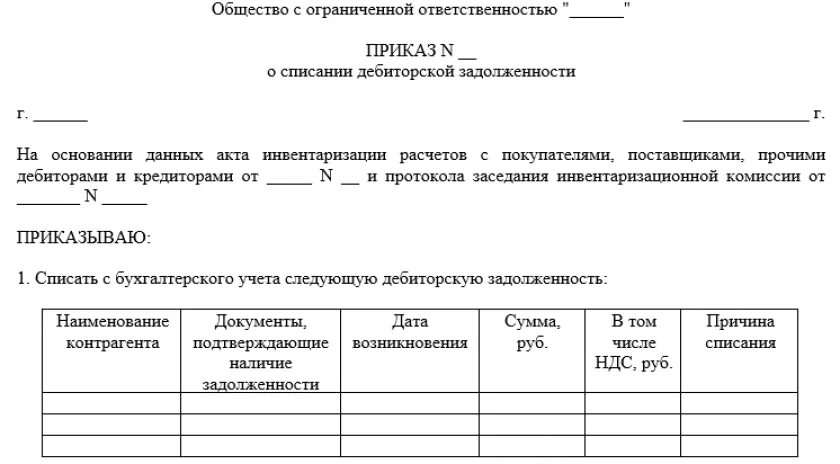 Списание пакетов. Протокол по списанию дебиторской задолженности. Приказ о создании комиссии по списанию кредиторской задолженности. Протокол комиссии по списанию дебиторской задолженности. Приказ на списание дебиторской задолженности по акту инвентаризации.