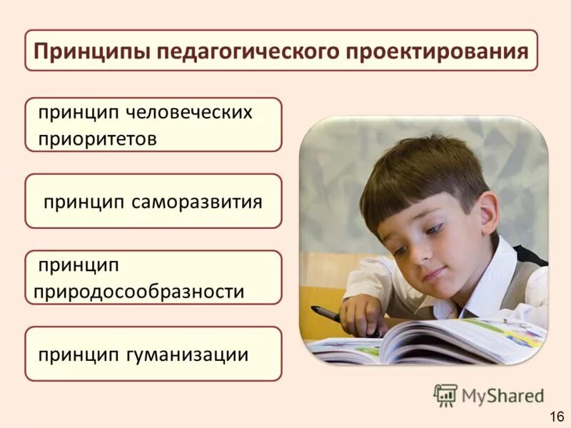 проектирование принципов обучения