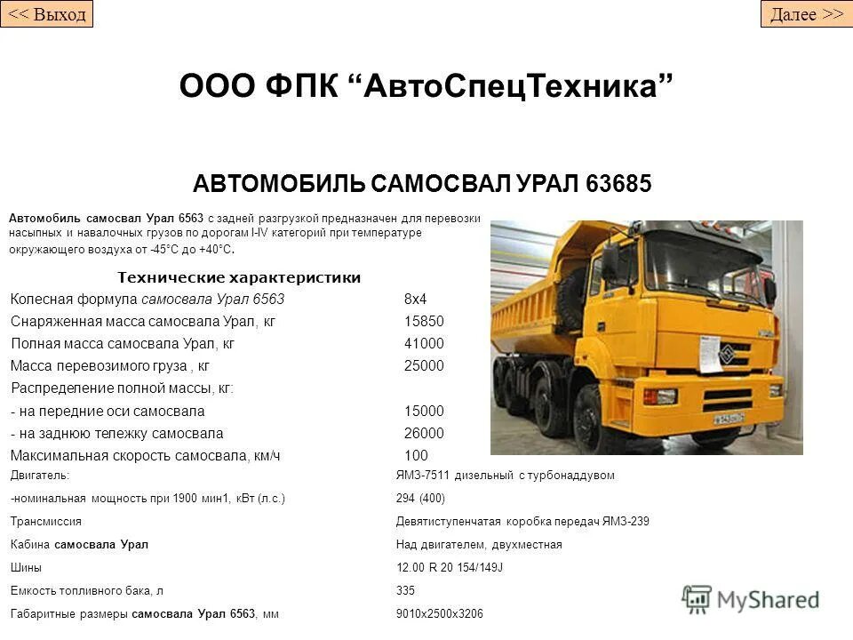 шанкси самосвал ф 2000 габариты. Shacman sx3258. шакман самосвал характеристики. самосвал shacman sx33186t366. самосвал шакман 8х4 технические характеристики.