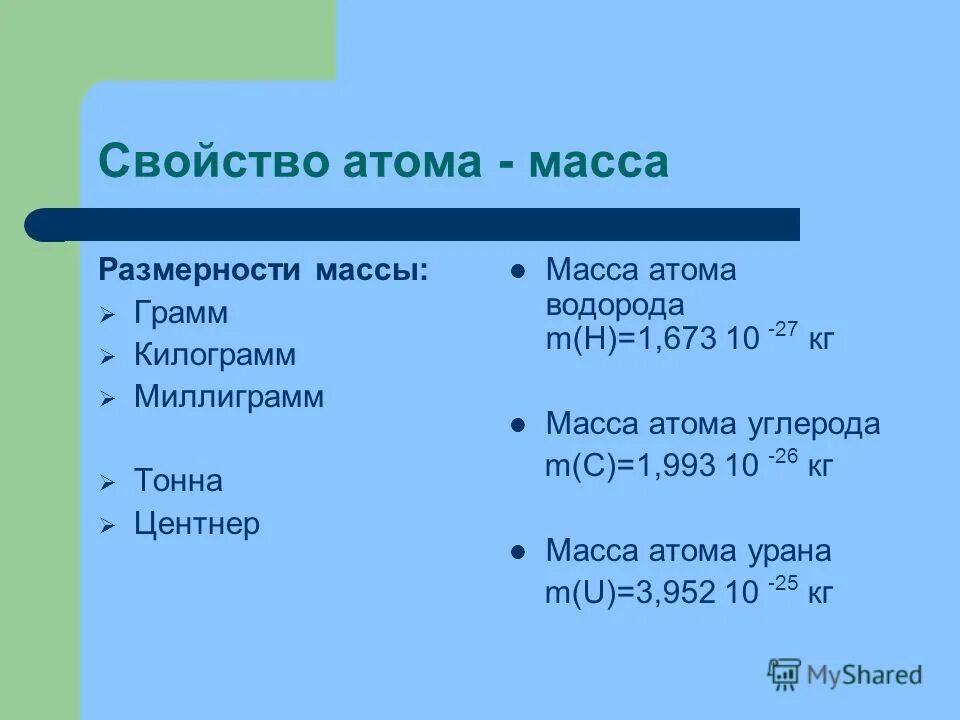 Свойства атома железа. Физические характеристики атома. Свойства атома. Характеристика свойств атома. Основные свойства атома.