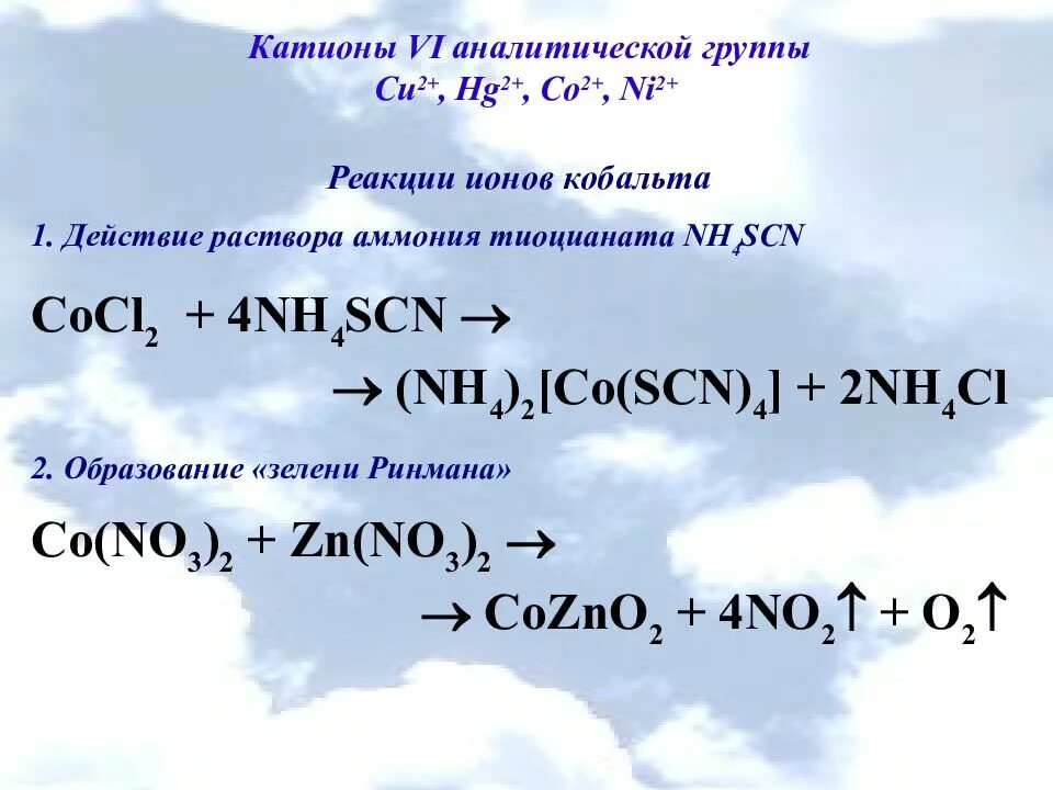 Нитрат серебра гидроксид аммония реакция. Качественная реакция на кобальт. Качественная реакция на кобальт 2+. Качественные реакции на кобальт +2.