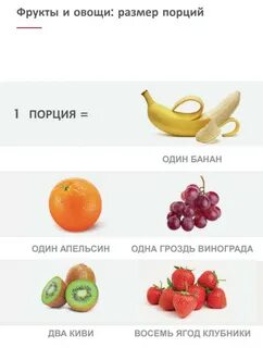5 порций фруктов в день