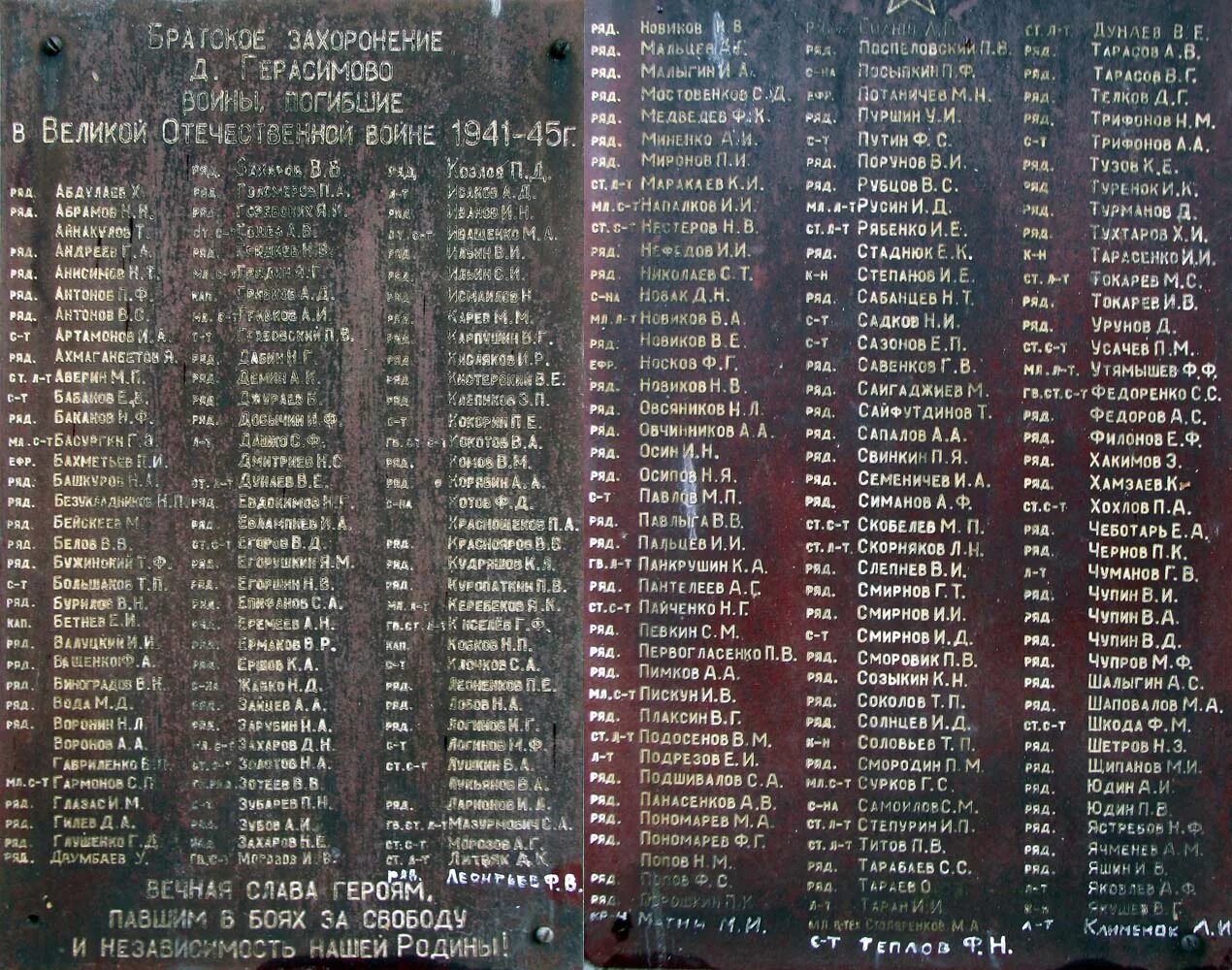 Император александр iii с императорской фамилией в ливадии. Красное село фамилии. Памятник погибшим в великой отечественной. Красное село фамилии. Красное село фамилии.