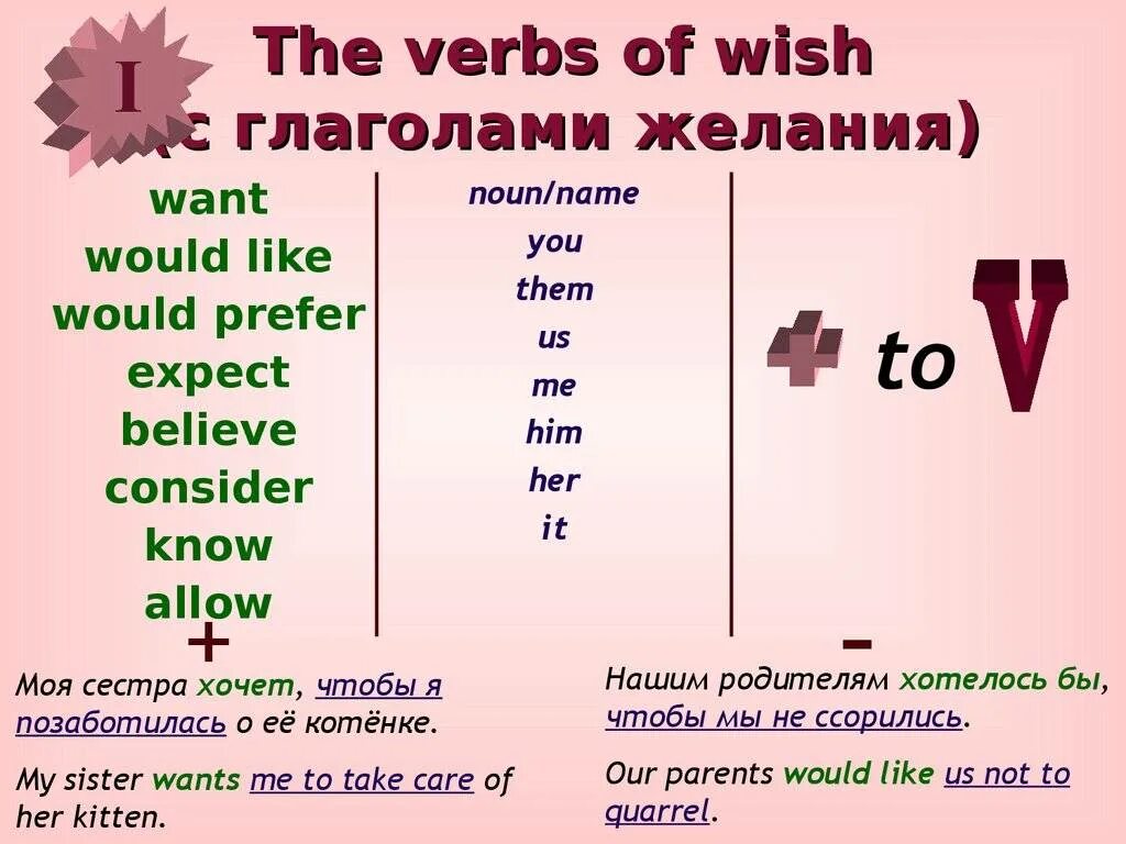 Когда используется to