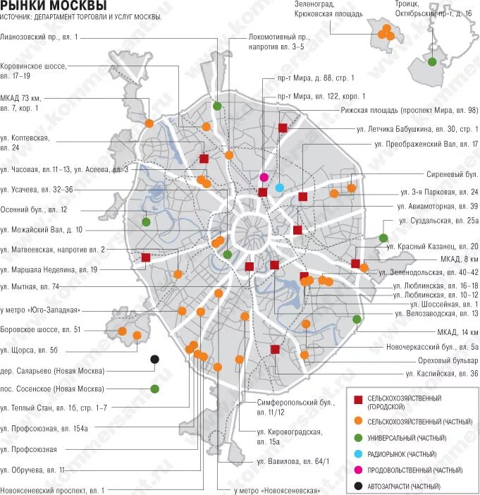 Где находятся вещевые рынки в москве. Рынки Москвы карта. Строительные рынки в Москве на карте. Рынки Москвы на карте Москвы. Рынки Москвы продуктовые на карте.