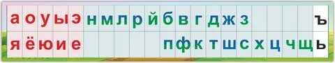 Буква п на ленте букв
