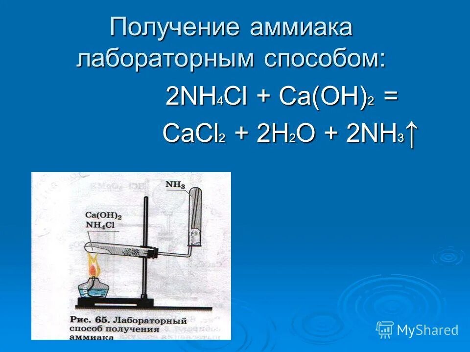 Прибор для получения аммиака в лаборатории