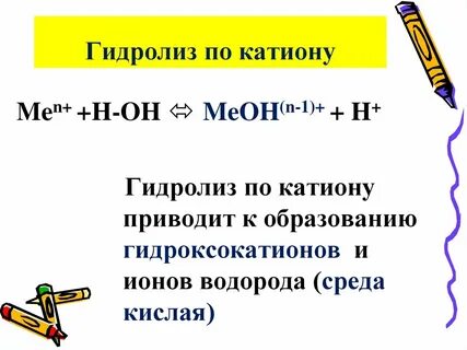 По катиону гидролизуется соль