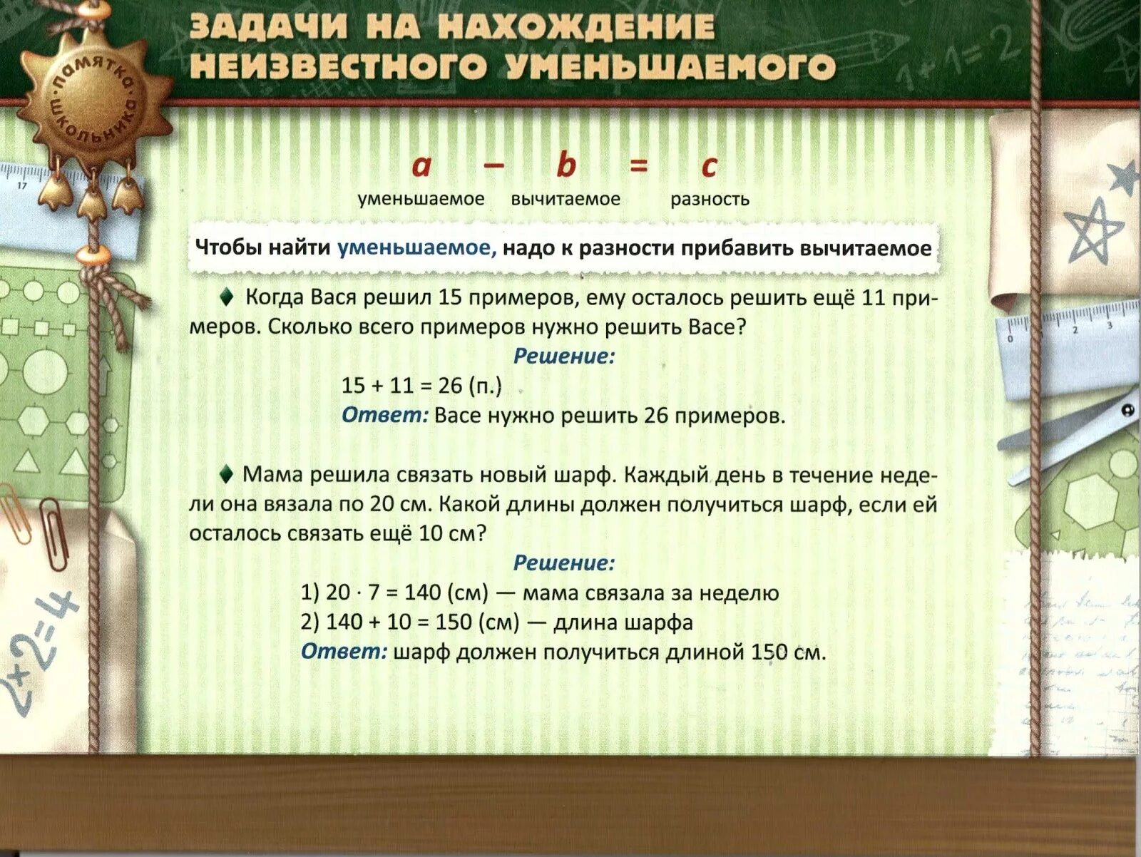 Задачи на нахождение неизвестного делимого 2 класс. Задачи на нахождение делителя. Задачи на нахождение неизвестного делимого. Задачи на нахождение делимого. Задачи на нахождение делимого.