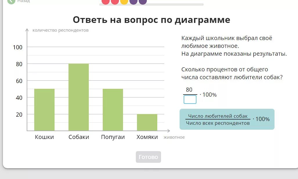 Сколько процентов пришло на выборы